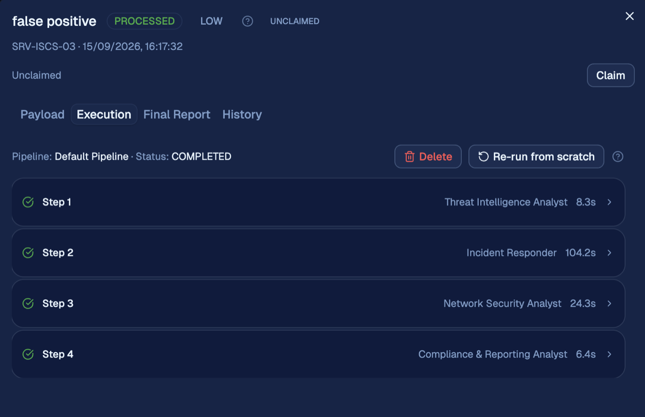 Aurora dashboard interface: alert detail showing the four-agent pipeline